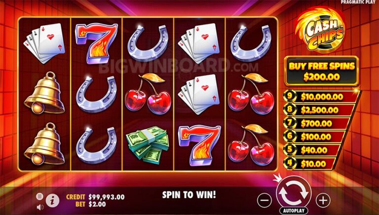 Cara Bermain Slot Online Tanpa Menghabiskan Banyak Modal